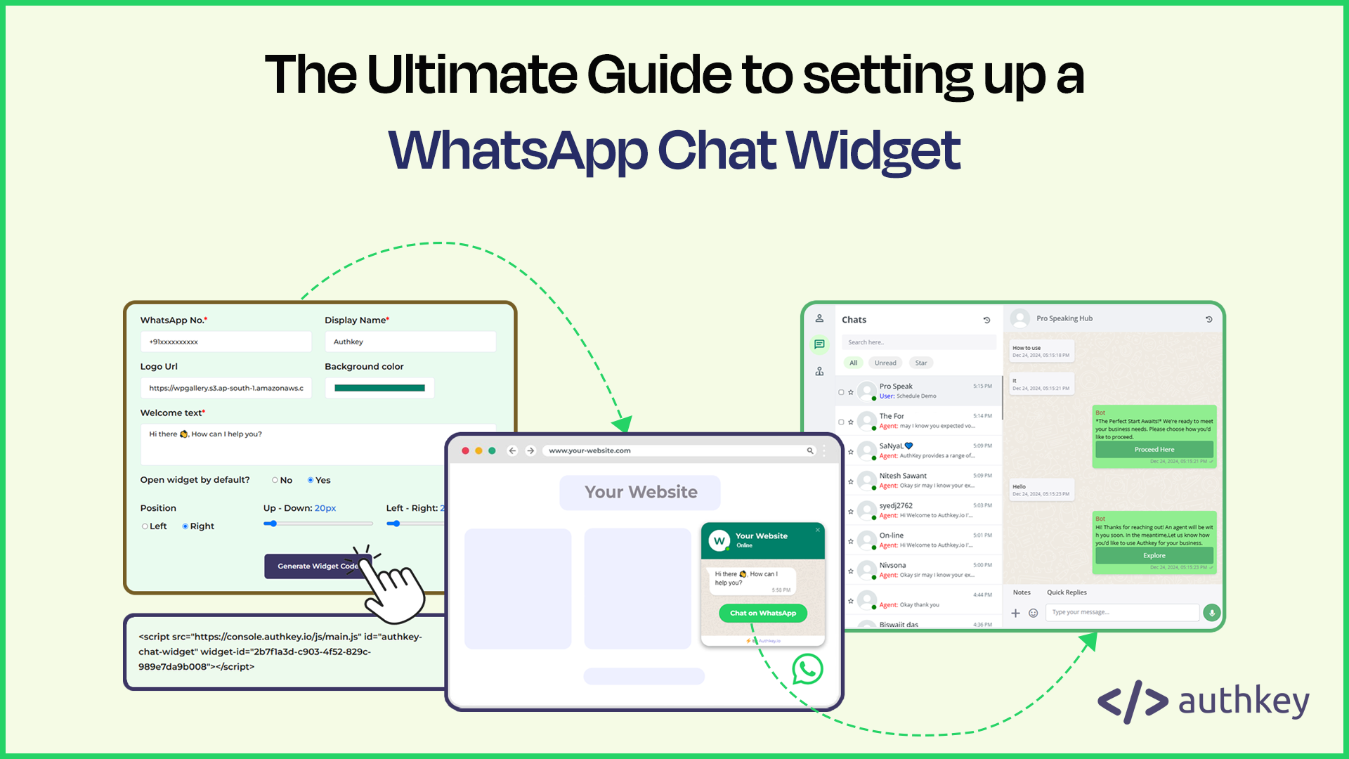 guide to whatsapp chat widget