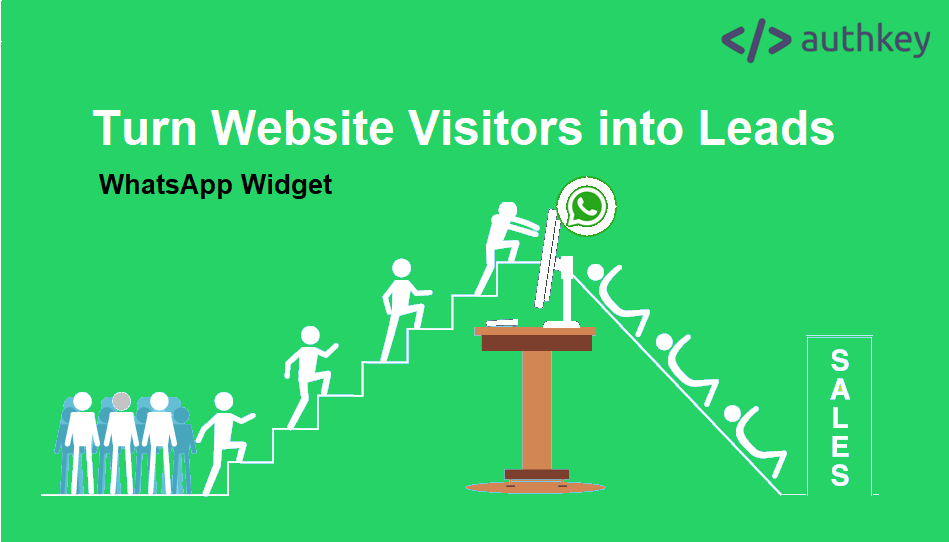 Turn website Visitors Into Leads