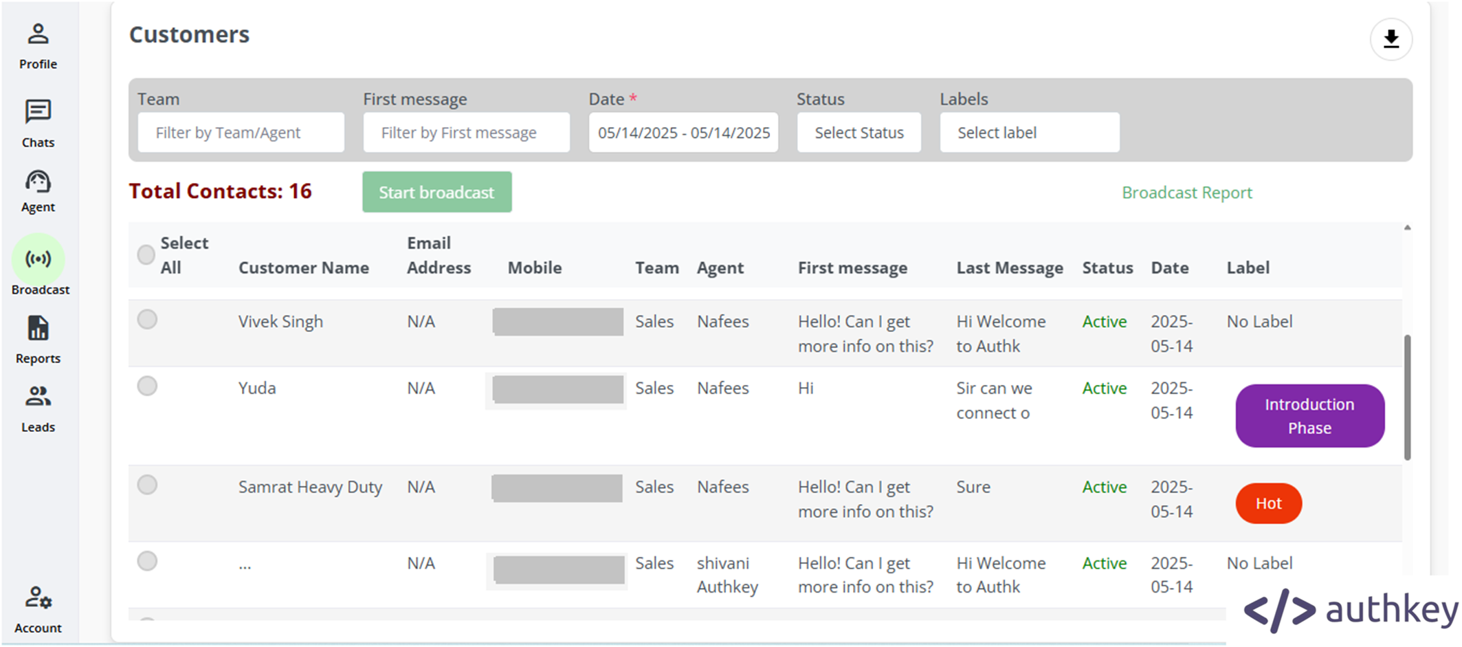 Authkey's WhatsApp CRM let you do broadcast feature