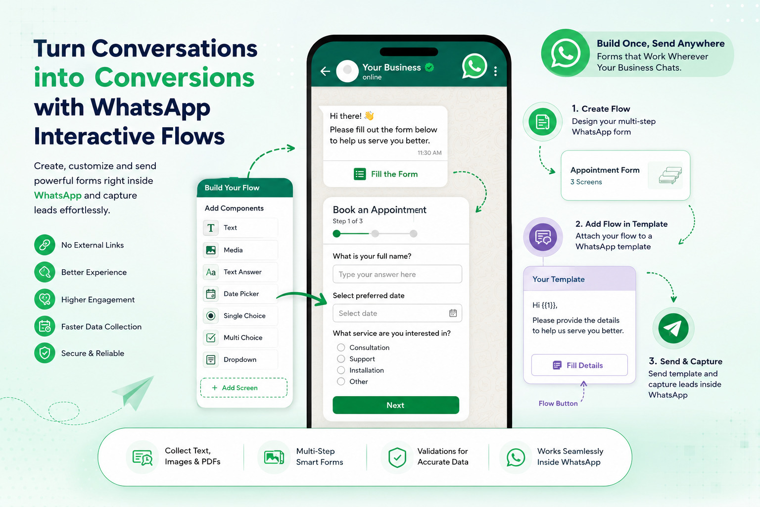 Convert customer conversations into conversions with authkey whatsapp flow builder
