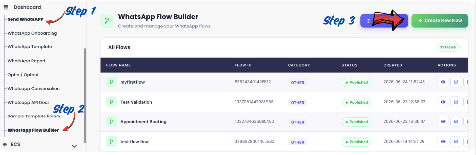How to setup whatsapp flow
