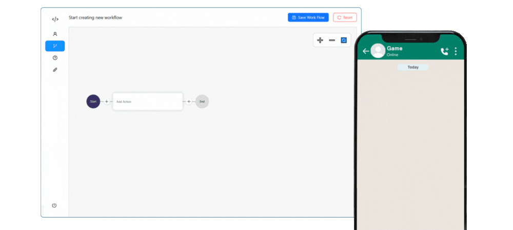 Automation & Chatbots