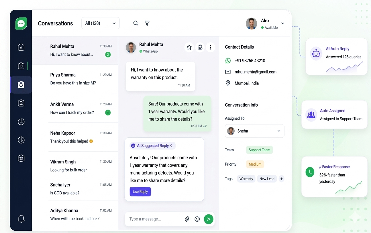 Shared Inbox Dashboard