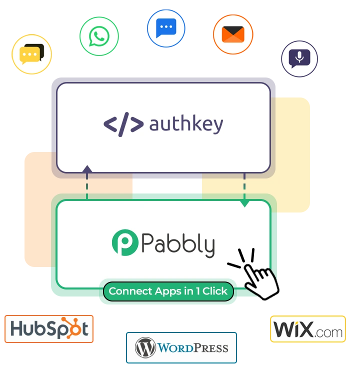 Pabbly Connect