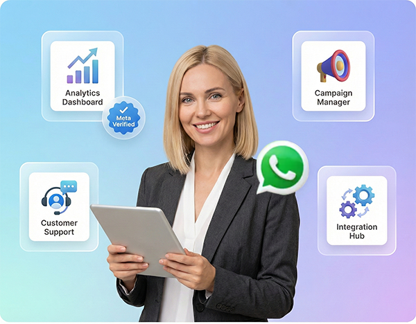 WhatsApp Ai Chatbot | Authkey.io