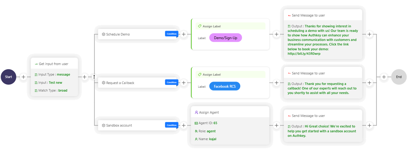 Chatbot Builder UI
