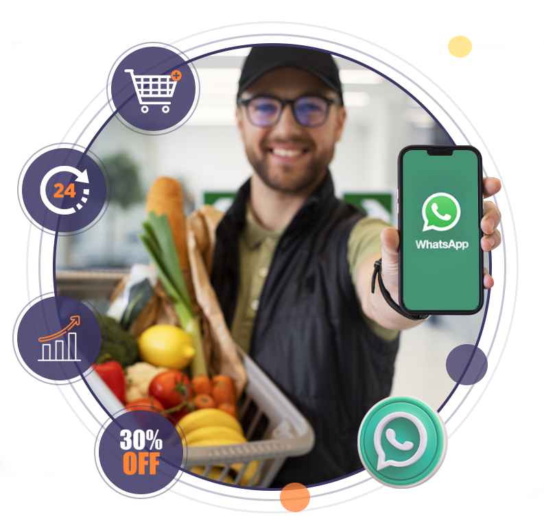 WhatsApp for Retail Industry | Authkey.io