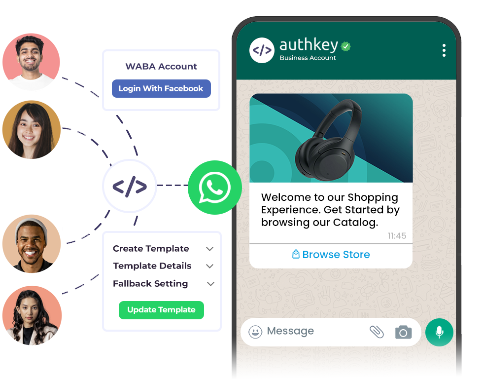 WhatsApp Business API